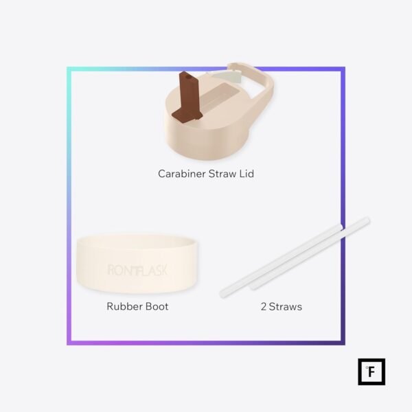 IRON °FLASK Camping & Hiking Hydration Flask with 3 Lids - Stainless Steel, Double Walled & Vacuum Insulated Water Bottle - Leak Proof & BPA Free (Midnight Black, Straw - 40 oz)