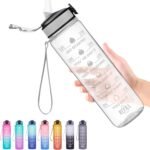 Hyeta 32 oz Water Bottles with Times to Drink and Straw, Motivational Water Bottle with Time Marker, Leakproof, Drinking Sports Water Bottle for Fitness, Gym and Outdoor