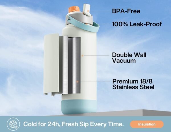 POWCAN 26 oz Insulated Water Bottle with 2-in-1 Straw and Spout Lid, Keep Cold 24H, Leak-Proof, Fits in Car Cup Holder, Stainless Steel Water Bottle for Sports, Travel, and School (Cotton Candy)