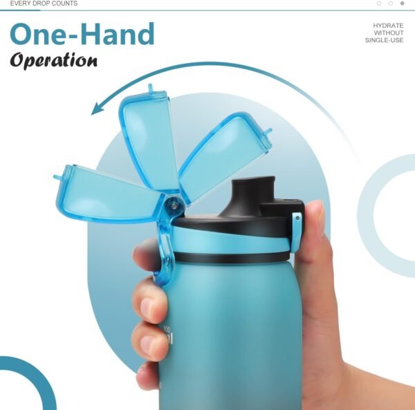 Opard 30oz/32oz Sports Water Bottle with Leak Proof Flip Top Lid BPA Free Tritan Reusable Plastic for Gym and Outdoor, Travel Water Bottle with Straw