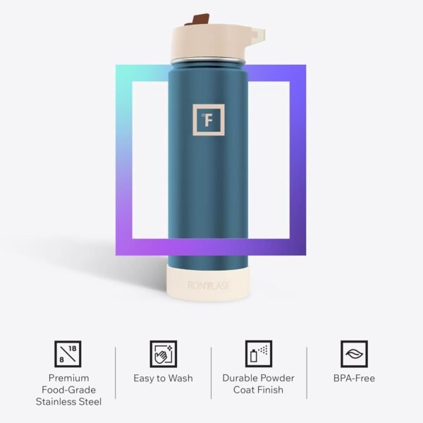 IRON °FLASK Camping & Hiking Hydration Flask with 3 Lids - Stainless Steel, Double Walled & Vacuum Insulated Water Bottle - Leak Proof & BPA Free (Midnight Black, Straw - 40 oz)