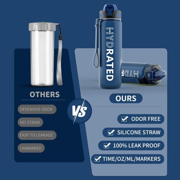 QLUR Water Bottle with Straw, 32oz Motivational Water Bottles with Time Marker to Drink, Tritan BPA Free, 1L Sports Water Bottle with Carry Strap LeakProof for Women Gym Fitness Outdoor (1 Pack)