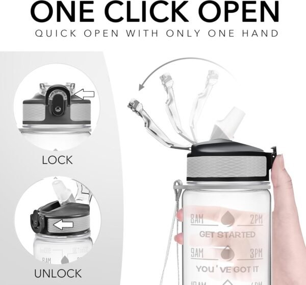 Hyeta 32 oz Water Bottles with Times to Drink and Straw, Motivational Water Bottle with Time Marker, Leakproof, Drinking Sports Water Bottle for Fitness, Gym and Outdoor