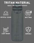 Opard 30oz/32oz Sports Water Bottle with Leak Proof Flip Top Lid BPA Free Tritan Reusable Plastic for Gym and Outdoor, Travel Water Bottle with Straw