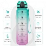 Opard 30oz/32oz Sports Water Bottle with Leak Proof Flip Top Lid BPA Free Tritan Reusable Plastic for Gym and Outdoor, Travel Water Bottle with Straw