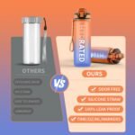 QLUR Water Bottle with Straw, 32oz Motivational Water Bottles with Time Marker to Drink, Tritan BPA Free, 1L Sports Water Bottle with Carry Strap LeakProof for Women Gym Fitness Outdoor (1 Pack)