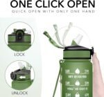 Hyeta 32 oz Water Bottles with Times to Drink and Straw, Motivational Water Bottle with Time Marker, Leakproof, Drinking Sports Water Bottle for Fitness, Gym and Outdoor