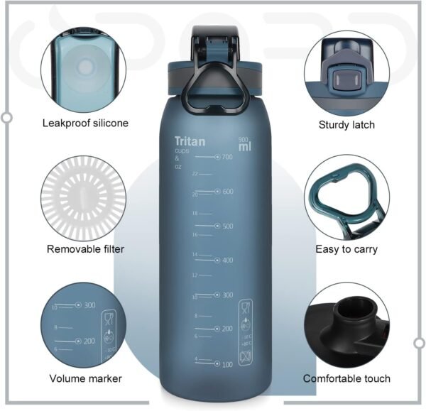 Opard 30oz/32oz Sports Water Bottle with Leak Proof Flip Top Lid BPA Free Tritan Reusable Plastic for Gym and Outdoor, Travel Water Bottle with Straw