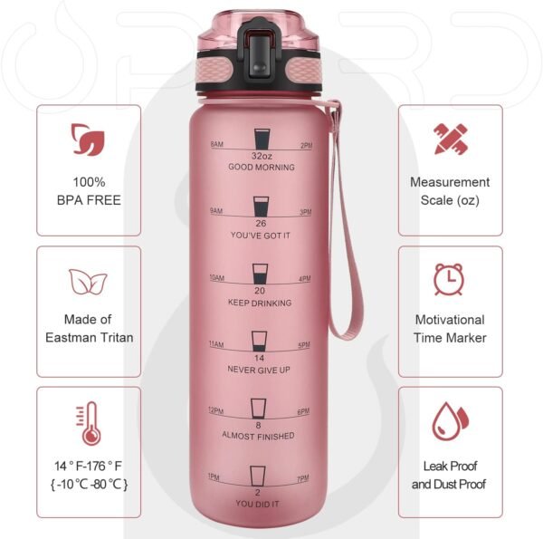 Opard 30oz/32oz Sports Water Bottle with Leak Proof Flip Top Lid BPA Free Tritan Reusable Plastic for Gym and Outdoor, Travel Water Bottle with Straw