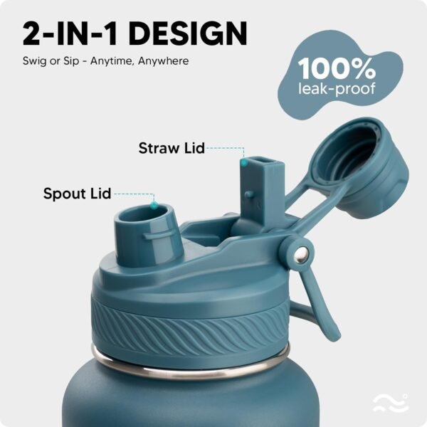 Swigina [2-IN-1 LID] Insulated Water Bottle with Silicone Boot (36hrs Cold/18hrs Hot) - DIY Stickers, Leakproof, BPA Free, 24 oz