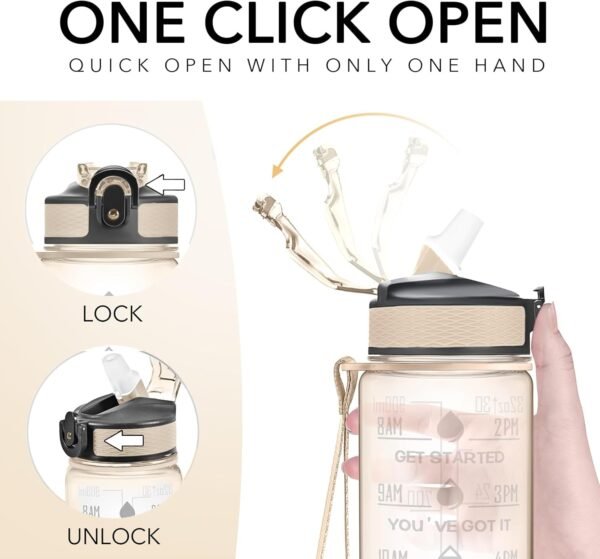 Hyeta 32 oz Water Bottles with Times to Drink and Straw, Motivational Water Bottle with Time Marker, Leakproof, Drinking Sports Water Bottle for Fitness, Gym and Outdoor