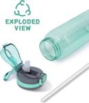 Opard 30oz/32oz Sports Water Bottle with Leak Proof Flip Top Lid BPA Free Tritan Reusable Plastic for Gym and Outdoor, Travel Water Bottle with Straw