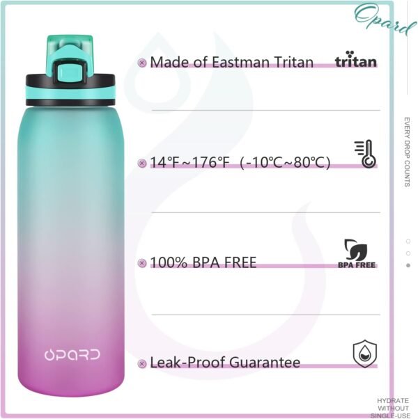 Opard 30oz/32oz Sports Water Bottle with Leak Proof Flip Top Lid BPA Free Tritan Reusable Plastic for Gym and Outdoor, Travel Water Bottle with Straw