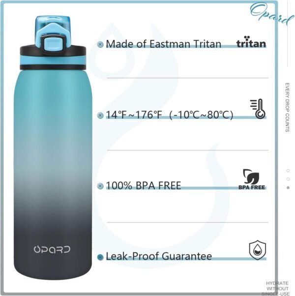 Opard 30oz/32oz Sports Water Bottle with Leak Proof Flip Top Lid BPA Free Tritan Reusable Plastic for Gym and Outdoor, Travel Water Bottle with Straw