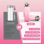 QLUR Water Bottle with Straw, 32oz Motivational Water Bottles with Time Marker to Drink, Tritan BPA Free, 1L Sports Water Bottle with Carry Strap LeakProof for Women Gym Fitness Outdoor (1 Pack)