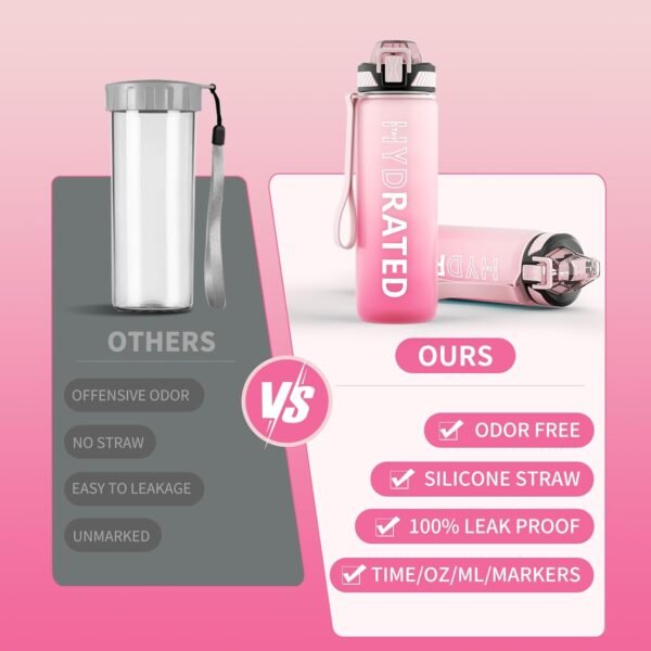 QLUR Water Bottle with Straw, 32oz Motivational Water Bottles with Time Marker to Drink, Tritan BPA Free, 1L Sports Water Bottle with Carry Strap LeakProof for Women Gym Fitness Outdoor (1 Pack)