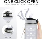 Hyeta 32 oz Water Bottles with Times to Drink and Straw, Motivational Water Bottle with Time Marker, Leakproof, Drinking Sports Water Bottle for Fitness, Gym and Outdoor