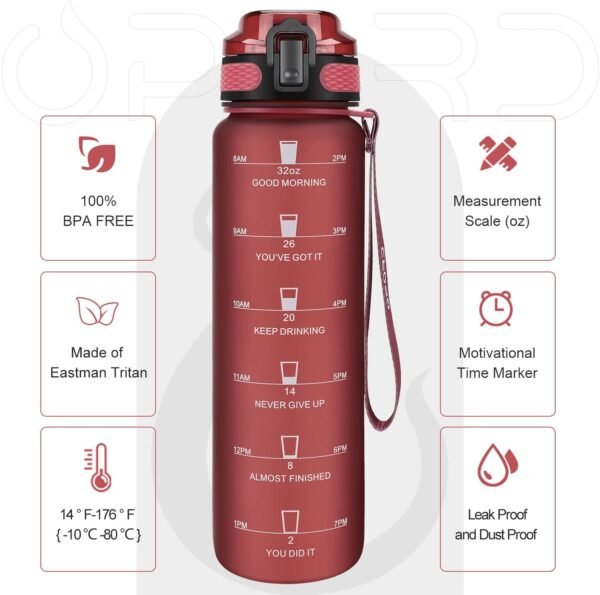 Opard 30oz/32oz Sports Water Bottle with Leak Proof Flip Top Lid BPA Free Tritan Reusable Plastic for Gym and Outdoor, Travel Water Bottle with Straw