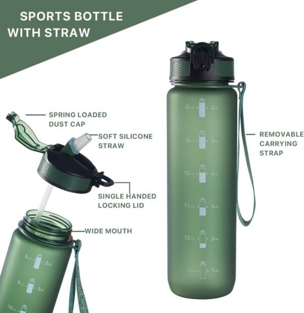 EYQ 32 oz Water Bottle with Time Marker, Carry Strap, Leak-Proof Tritan BPA-Free, Ensure You Drink Enough Water for Fitness, Gym, Camping, Outdoor Sports