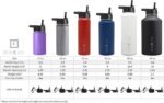 IRON °FLASK Camping & Hiking Hydration Flask with 3 Lids - Stainless Steel, Double Walled & Vacuum Insulated Water Bottle - Leak Proof & BPA Free (Midnight Black, Straw - 40 oz)