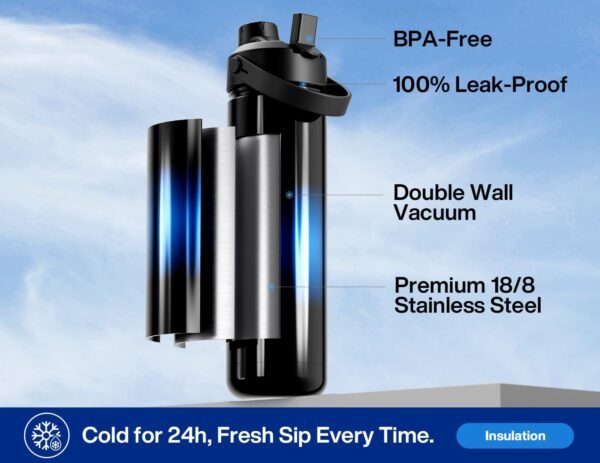 POWCAN 26 oz Insulated Water Bottle with 2-in-1 Straw and Spout Lid, Keep Cold 24H, Leak-Proof, Fits in Car Cup Holder, Stainless Steel Water Bottle for Sports, Travel, and School (Cotton Candy)