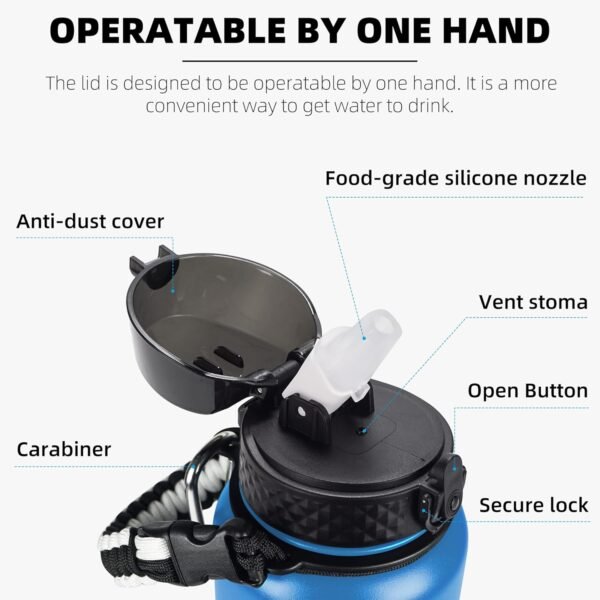 Fanhaw 20 Oz Stainless Steel Insulated Sports Water Bottles with Straw for Kids, Men and Women (Black)