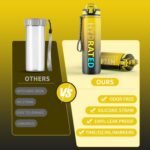 QLUR Water Bottle with Straw, 32oz Motivational Water Bottles with Time Marker to Drink, Tritan BPA Free, 1L Sports Water Bottle with Carry Strap LeakProof for Women Gym Fitness Outdoor (1 Pack)