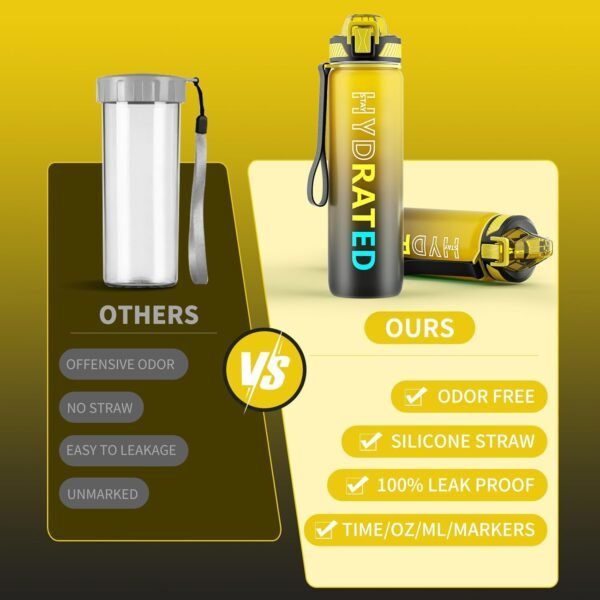 QLUR Water Bottle with Straw, 32oz Motivational Water Bottles with Time Marker to Drink, Tritan BPA Free, 1L Sports Water Bottle with Carry Strap LeakProof for Women Gym Fitness Outdoor (1 Pack)