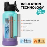 Swigina [2-IN-1 LID] Insulated Water Bottle with Silicone Boot (36hrs Cold/18hrs Hot) - DIY Stickers, Leakproof, BPA Free, 24 oz