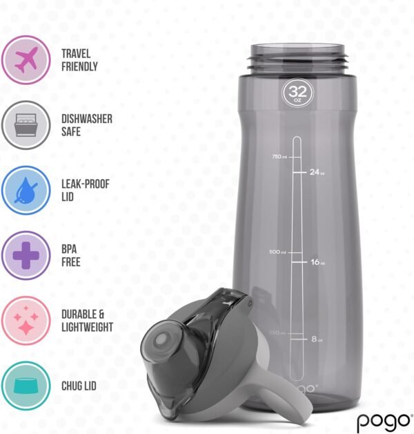 Pogo Plastic Water Bottle with Chug Lid and Carry Handle, Reusable, BPA Free, Dishwasher Safe, Perfect for Travel, School, Outdoors, and Gym | 18oz, 32oz, 40oz, 64oz