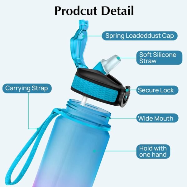 EYQ 32 oz Water Bottle with Time Marker, Carry Strap, Leak-Proof Tritan BPA-Free, Ensure You Drink Enough Water for Fitness, Gym, Camping, Outdoor Sports