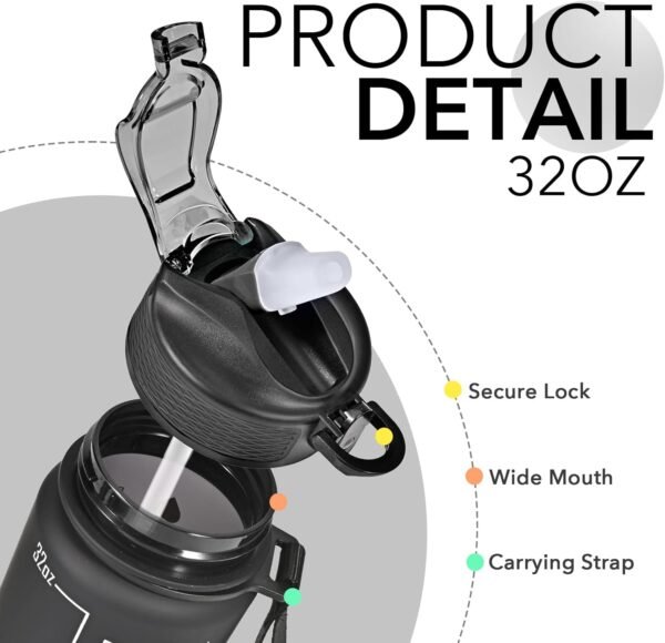 Hyeta 32 oz Water Bottles with Times to Drink and Straw, Motivational Water Bottle with Time Marker, Leakproof, Drinking Sports Water Bottle for Fitness, Gym and Outdoor