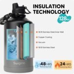Swigina [2-IN-1 LID] Insulated Water Bottle with Silicone Boot (36hrs Cold/18hrs Hot) - DIY Stickers, Leakproof, BPA Free, 24 oz