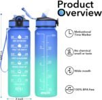 Hyeta 32 oz Water Bottles with Times to Drink and Straw, Motivational Water Bottle with Time Marker, Leakproof, Drinking Sports Water Bottle for Fitness, Gym and Outdoor