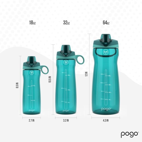 Pogo Plastic Water Bottle with Chug Lid and Carry Handle, Reusable, BPA Free, Dishwasher Safe, Perfect for Travel, School, Outdoors, and Gym | 18oz, 32oz, 40oz, 64oz