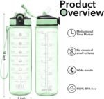 Hyeta 32 oz Water Bottles with Times to Drink and Straw, Motivational Water Bottle with Time Marker, Leakproof, Drinking Sports Water Bottle for Fitness, Gym and Outdoor
