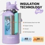 Swigina [2-IN-1 LID] Insulated Water Bottle with Silicone Boot (36hrs Cold/18hrs Hot) - DIY Stickers, Leakproof, BPA Free, 24 oz
