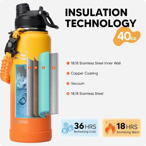 Swigina [2-IN-1 LID] Insulated Water Bottle with Silicone Boot (36hrs Cold/18hrs Hot) - DIY Stickers, Leakproof, BPA Free, 24 oz