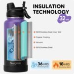Swigina [2-IN-1 LID] Insulated Water Bottle with Silicone Boot (36hrs Cold/18hrs Hot) - DIY Stickers, Leakproof, BPA Free, 24 oz