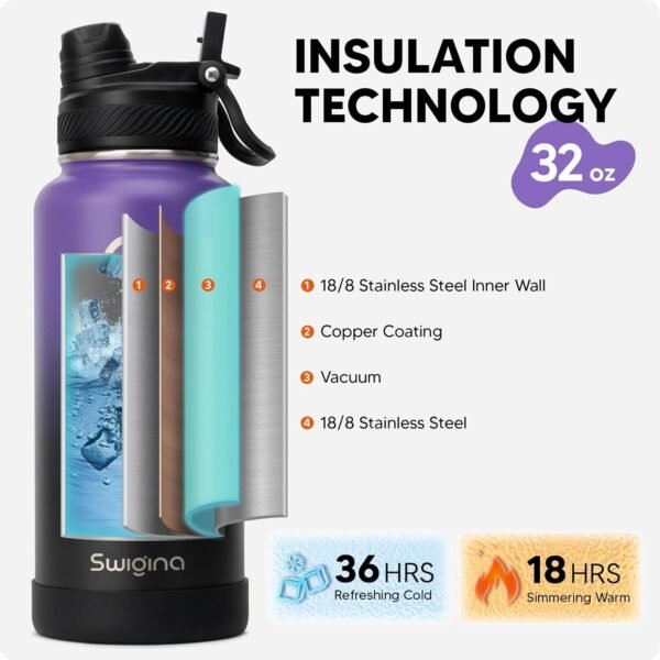 Swigina [2-IN-1 LID] Insulated Water Bottle with Silicone Boot (36hrs Cold/18hrs Hot) - DIY Stickers, Leakproof, BPA Free, 24 oz
