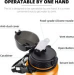 Fanhaw 20 Oz Stainless Steel Insulated Sports Water Bottles with Straw for Kids, Men and Women (Black)