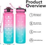 Hyeta 32 oz Water Bottles with Times to Drink and Straw, Motivational Water Bottle with Time Marker, Leakproof, Drinking Sports Water Bottle for Fitness, Gym and Outdoor