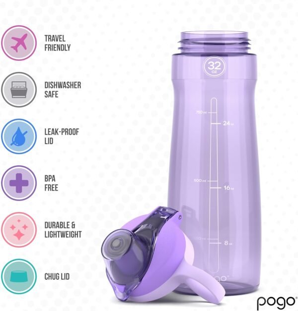 Pogo Plastic Water Bottle with Chug Lid and Carry Handle, Reusable, BPA Free, Dishwasher Safe, Perfect for Travel, School, Outdoors, and Gym | 18oz, 32oz, 40oz, 64oz