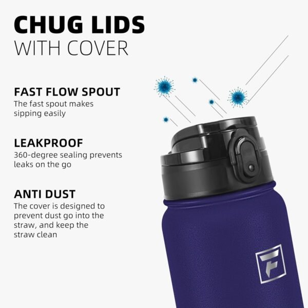 Fanhaw 20 Oz Insulated Stainless Steel Vacuum Water Bottle with Anti-Dust Pop-Open Lid - For Kids, Women, Men | Leak & Sweat Proof (Green Blue)