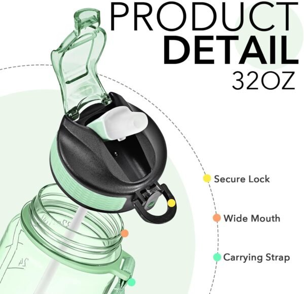 Hyeta 32 oz Water Bottles with Times to Drink and Straw, Motivational Water Bottle with Time Marker, Leakproof, Drinking Sports Water Bottle for Fitness, Gym and Outdoor
