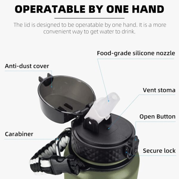 Fanhaw 20 Oz Stainless Steel Insulated Sports Water Bottles with Straw for Kids, Men and Women (Black)