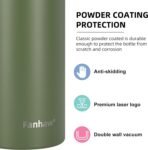 Fanhaw 20 Oz Stainless Steel Insulated Sports Water Bottles with Straw for Kids, Men and Women (Black)