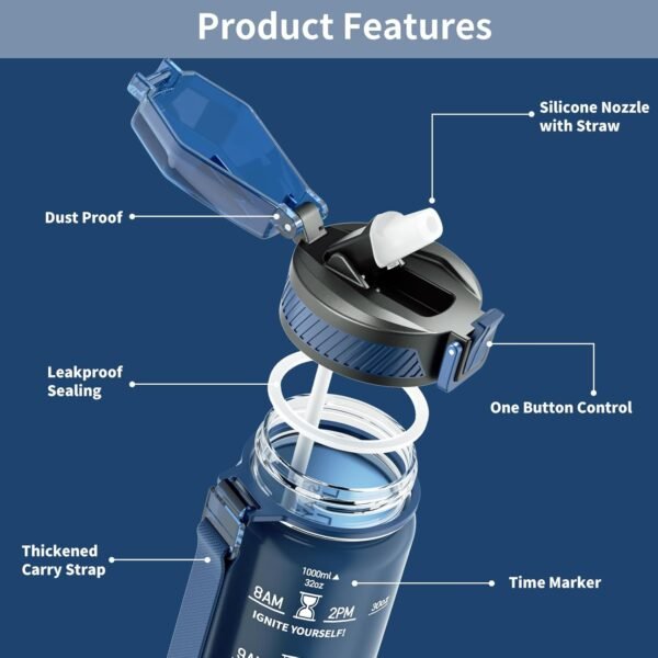 QLUR Water Bottle with Straw, 32oz Motivational Water Bottles with Time Marker to Drink, Tritan BPA Free, 1L Sports Water Bottle with Carry Strap LeakProof for Women Gym Fitness Outdoor (1 Pack)