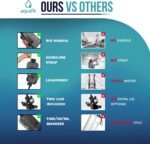 AQUAFIT 64 oz Water Bottle with Time Marker - Straw & Chug Lid - BPA Free Half Gallon Gym Water Bottle with Handle - Big Gallon Jug (Gray, 64 Ounces)