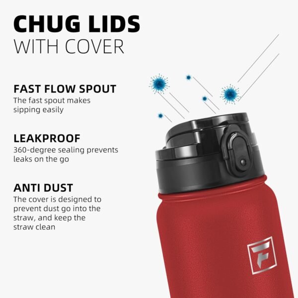 Fanhaw 20 Oz Insulated Stainless Steel Vacuum Water Bottle with Anti-Dust Pop-Open Lid - For Kids, Women, Men | Leak & Sweat Proof (Green Blue)